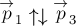 \stackrel{\rightarrow}{p}_1 {\uparrow}{\downarrow} \stackrel{\rightarrow}{p}_3